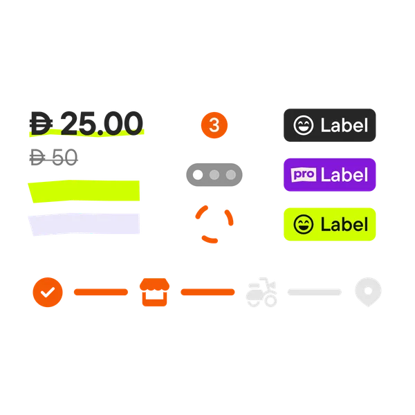 Indicators & status